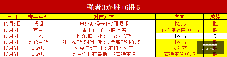 年最新动态,清湖集团收,购切尔西股,数据对比,对比表格,赛事分析工具,买球评估